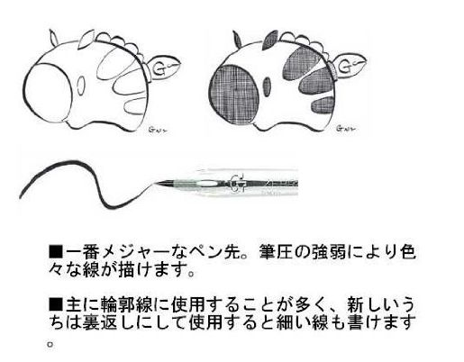 Gペン 丸ペン カブラペン 漫画で使うペン先の種類と特徴 ミリペン 筆ペン 割りばし
